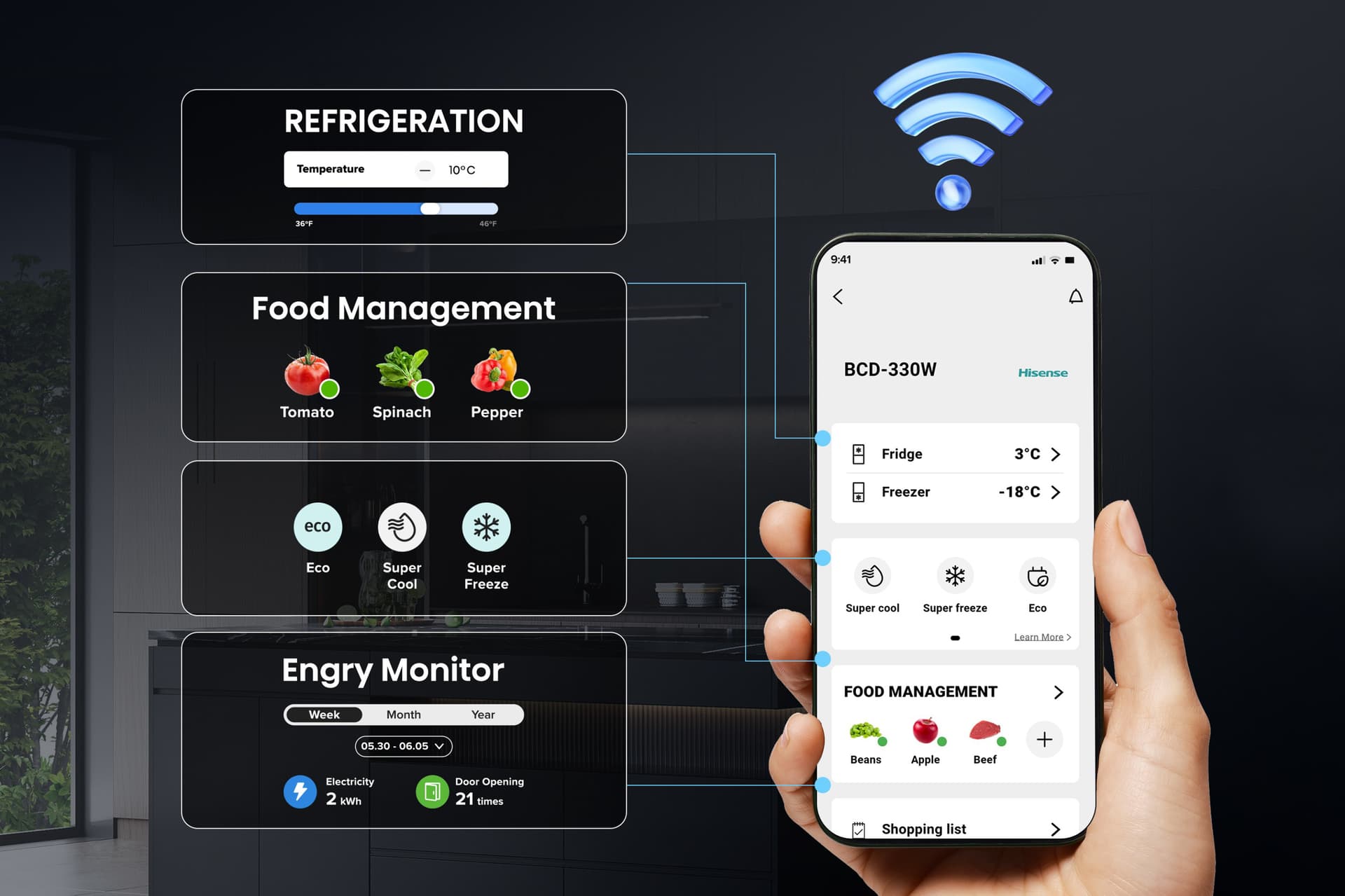 Управляй холодильником из любой точки
